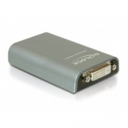 USB naar DVI, VGA en HDMI Adapter 
